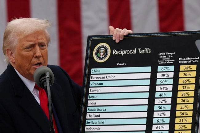 Trump tariff refunds begin after Supreme Court order