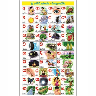 Alphabet Chart Sinhala (MDG) - 10054673  Online for none
