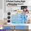 Home Appliances EF_PC_ELEC0V1954POD00408 in Sri Lanka