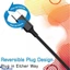 ELECTRONICS ef_pc_elec0v2311pod00032 in Sri Lanka
