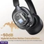 Wearable Technology ef_pc_elec0v2716pod00181 in Sri Lanka