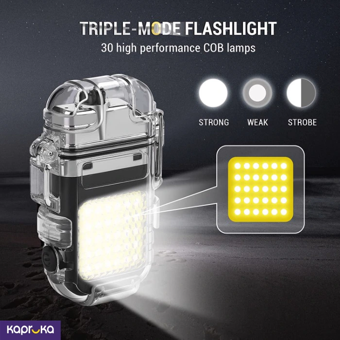 Tools and Machinery ef_pc_elec0v18pod00146p in Sri Lanka