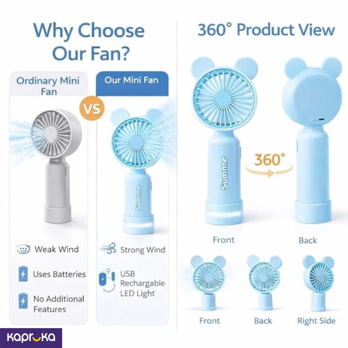 Home Appliances ef_pc_elec0v31pod00129p in Sri Lanka