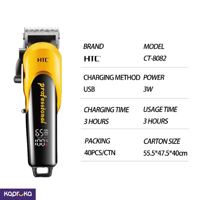 Personal Care ef_pc_elec0v671p00063 in Sri Lanka