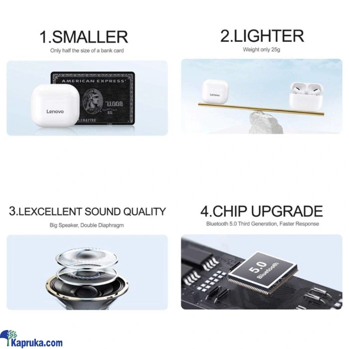 Wearable Technology ef_pc_elec0v701pod00108 in Sri Lanka