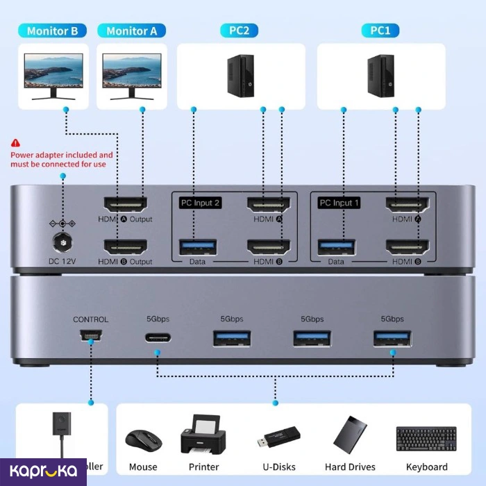 Cables and Connecters ef_pc_elec0v701pod01133 in Sri Lanka