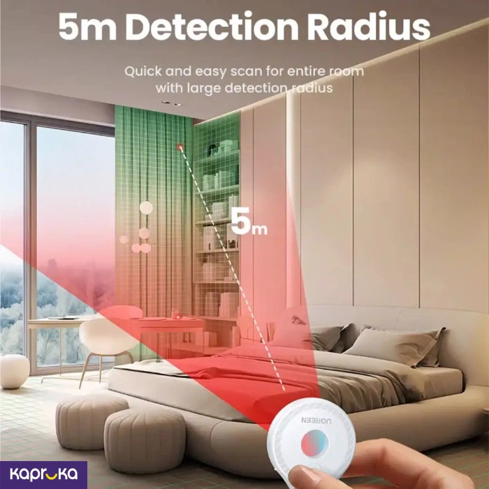 Ugreen Lp793 Hidden Infrared Camera Detector