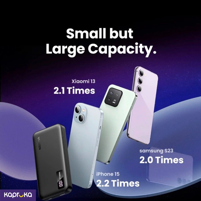 Ugreen 10000mah 20w Fast Charging Power Bank