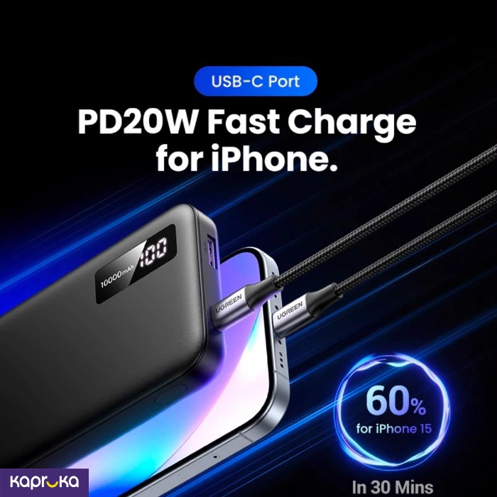 Ugreen 10000mah 20w Fast Charging Power Bank