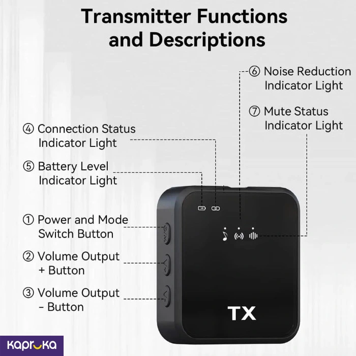 3 In 1 F11 2 Wireless Universal Microphone