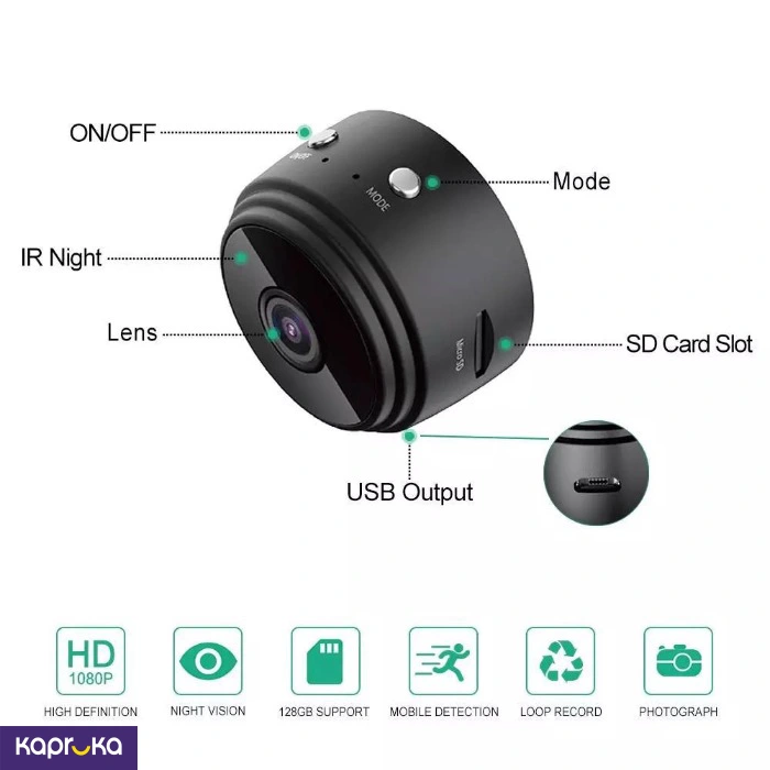 Security / Surveillance ef_pc_elec0v1466p00064 in Sri Lanka