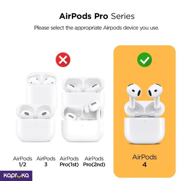 Wearable Technology ef_pc_elec0v1876pod00139 in Sri Lanka