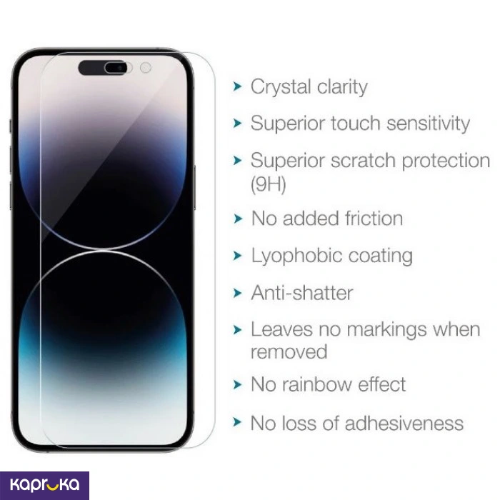 Iphone 14 Screen Protector Tempered Glass High End Quality