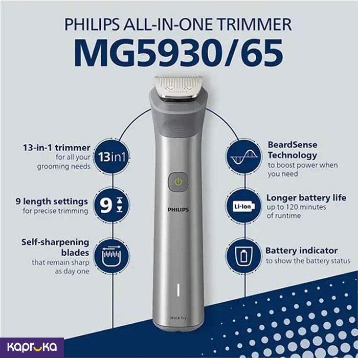 Personal Care ef_pc_elec0v1905pod00422p in Sri Lanka