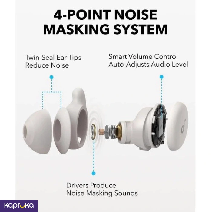 Wearable Technology ef_pc_elec0v1954pod00327 in Sri Lanka