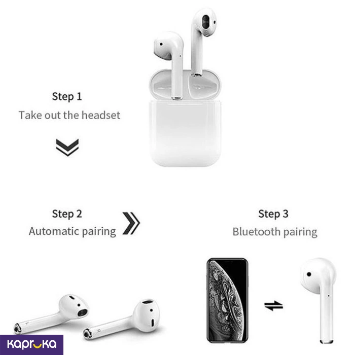 Wearable Technology ef_pc_elec0v1954pod00338 in Sri Lanka