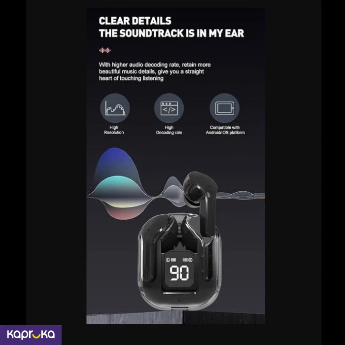 Wearable Technology ef_pc_elec0v1954pod00340 in Sri Lanka