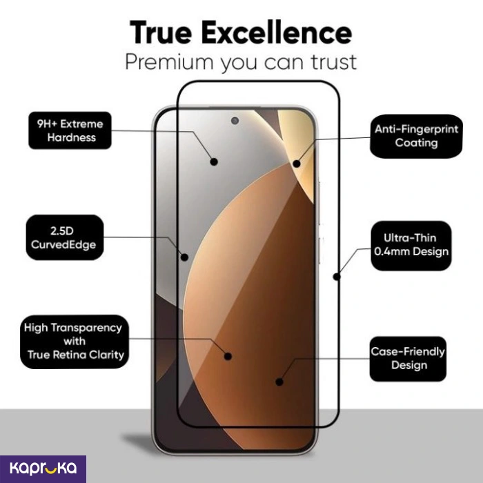 Xiaomi Redmi Note 15 Pro 5g Tempered Glass Latest Model 2026