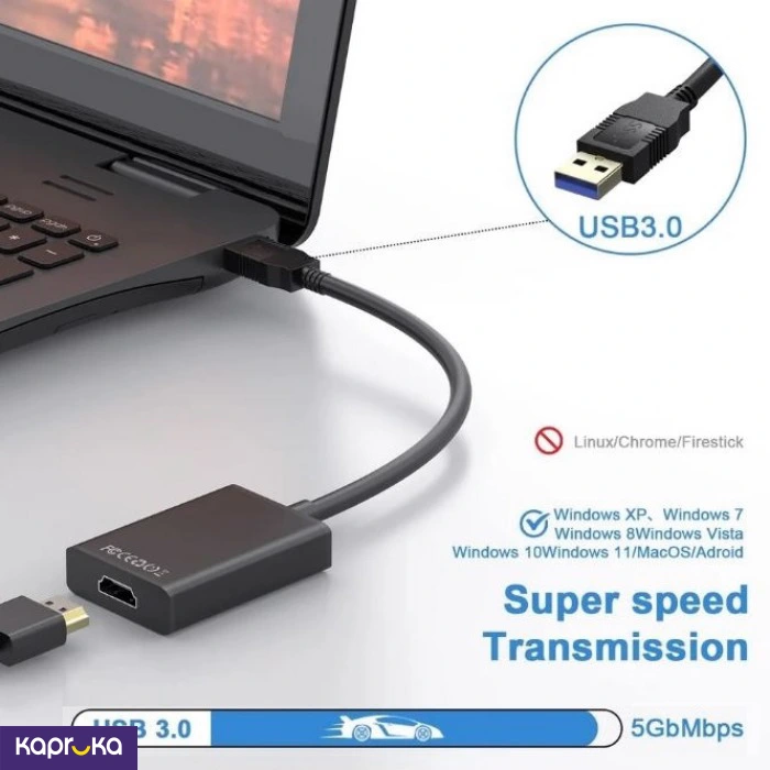 Usb To Hdmi Advanced Cutting Edge Video Streaming Adaptor