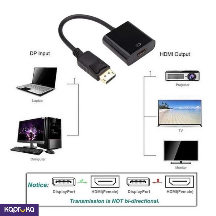 Display Port To Hdmi Video Convertor 4k Plus Ultra High Definition