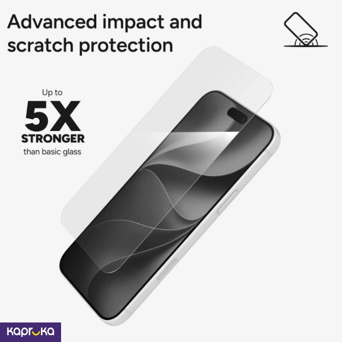 Iphone 18 Pro Max Certified Tempered Glass Screen Protector Highest Grade