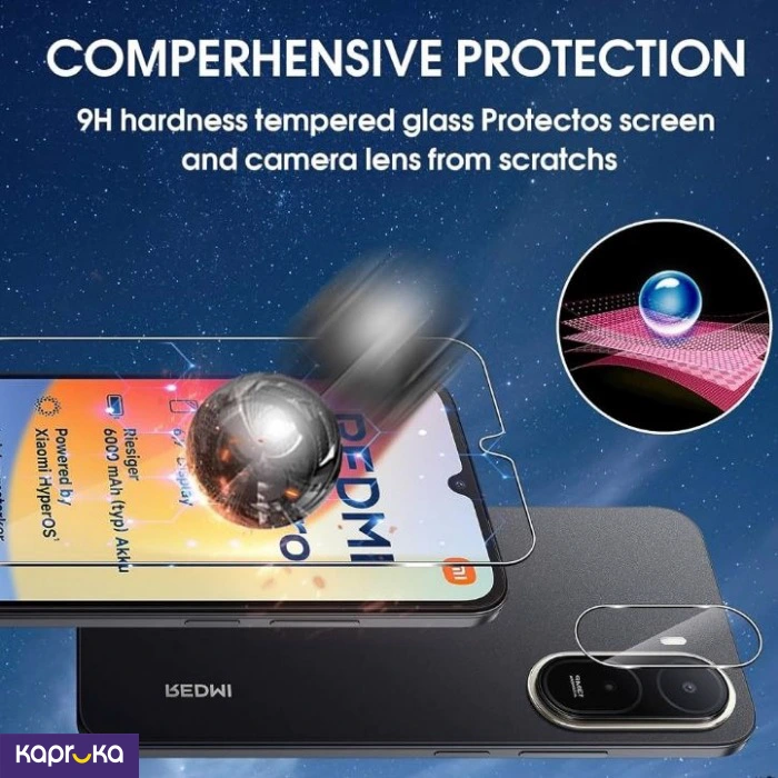 Xiaomi Redmi A7 Pro Tempered Glass Screen Protector