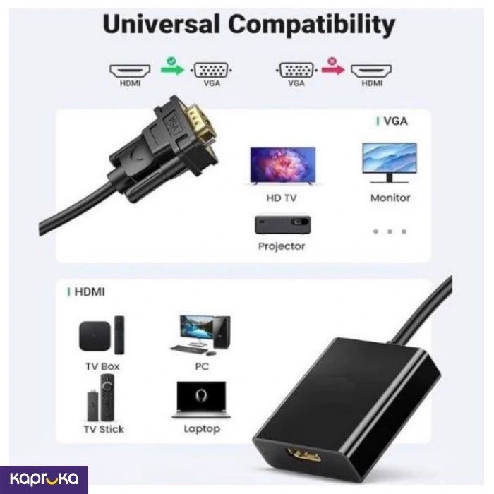 Vga To Hdmi Video Convertor Uhd And Hdtv 4k Plus Gaming