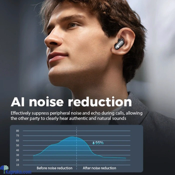 Wearable Technology ef_pc_elec0v2031pod00078 in Sri Lanka