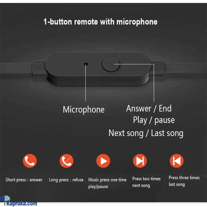 Wearable Technology ef_pc_elec0v2068pod00001 in Sri Lanka