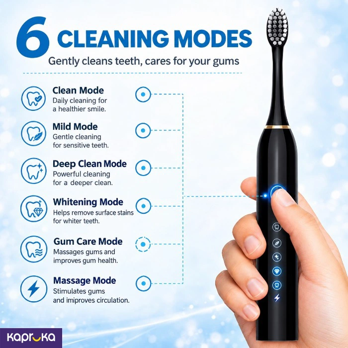 Sonic Electric Toothbrush Usb Rechargeable 6 Cleaning Modes 4 Brush Heads Smart Timer Ipx7