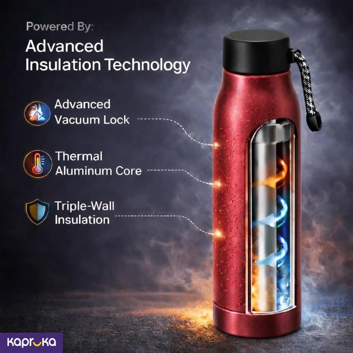 Stainless Steel Water Bottle Leak Proof Reusable Bottle With Lid