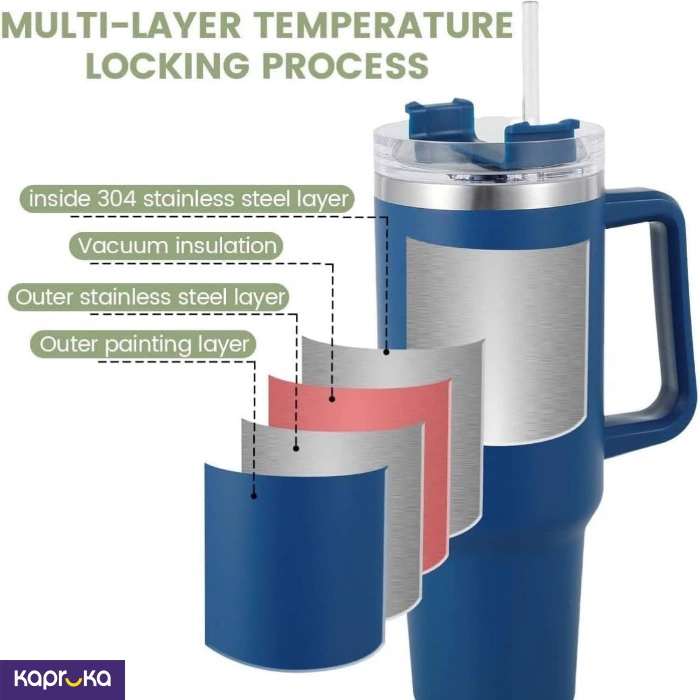 Stainless Steel Vacuum Insulated Mug 40 Oz 1300 Ml Portable Car Mug Tumbler With Handle