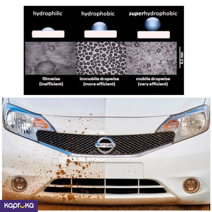 Auto Care ef_pc_auto0v2148pod00056 in Sri Lanka