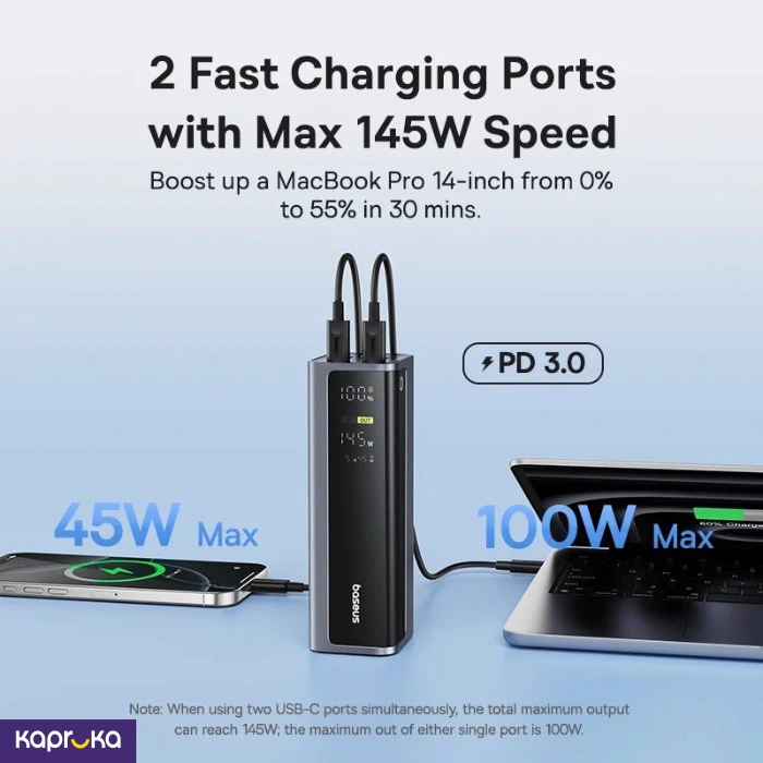 Baseus Energeek Gp12 20800mah 145w Power Bank