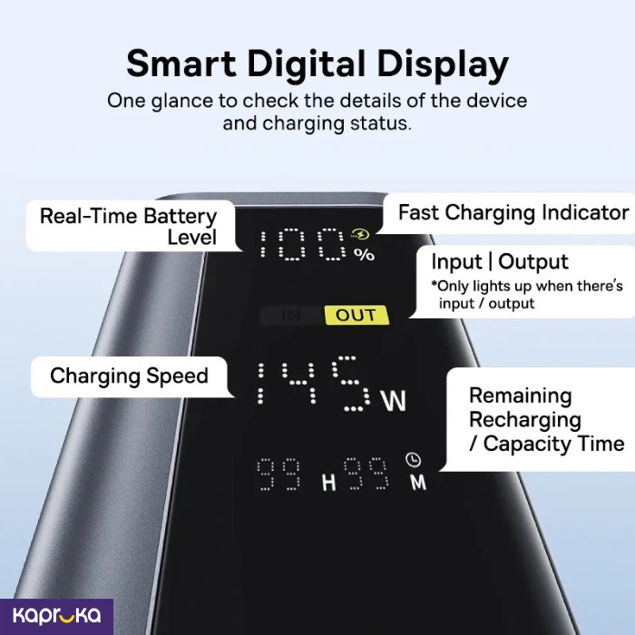 Baseus Energeek Gp12 20800mah 145w Power Bank