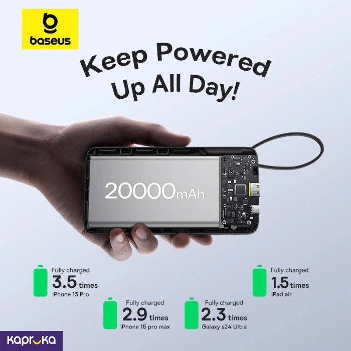 Baseus 20000mah 20w Bipow 2 Digital Display Power Bank With Built In Type C Cable