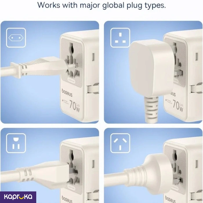 Baseus Enercore 70w 6 In 1 Universal Travel Adapter With Retractable Cable Off White
