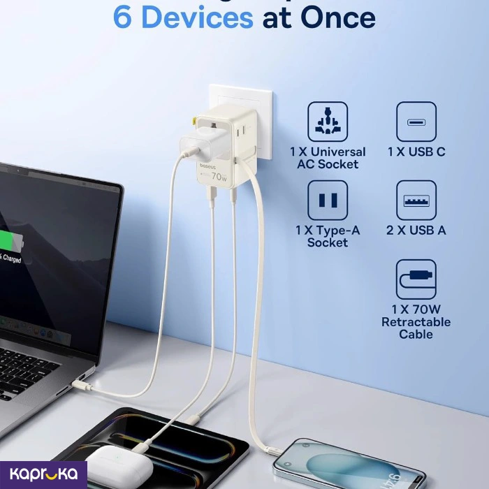 Baseus Enercore 70w 6 In 1 Universal Travel Adapter With Retractable Cable Off White