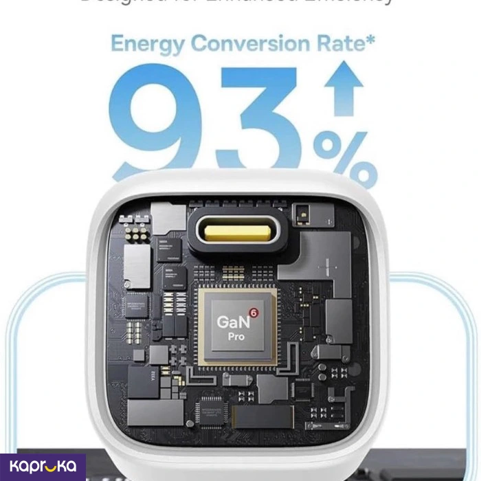 Baseus 45w Picogo Ae11 Gan 6 Type C Fast Charger Moon White