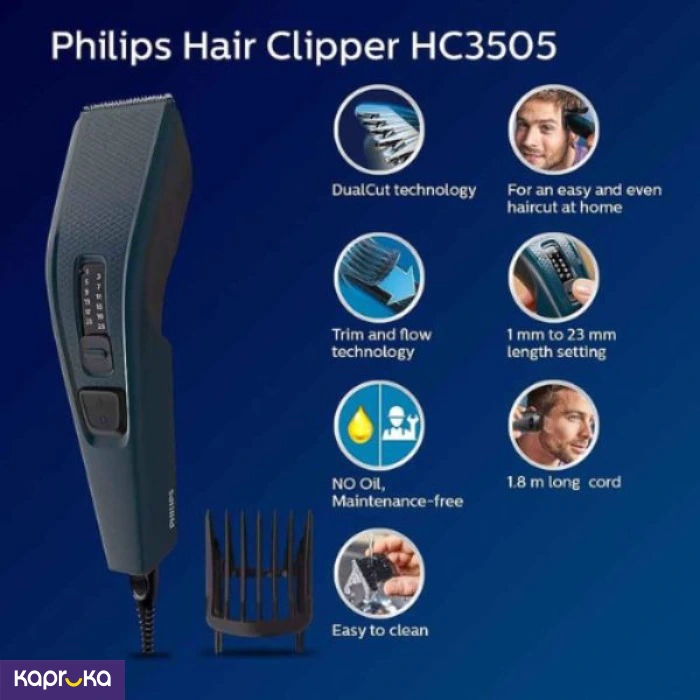 Personal Care ef_pc_elec0v2158pod00285p in Sri Lanka