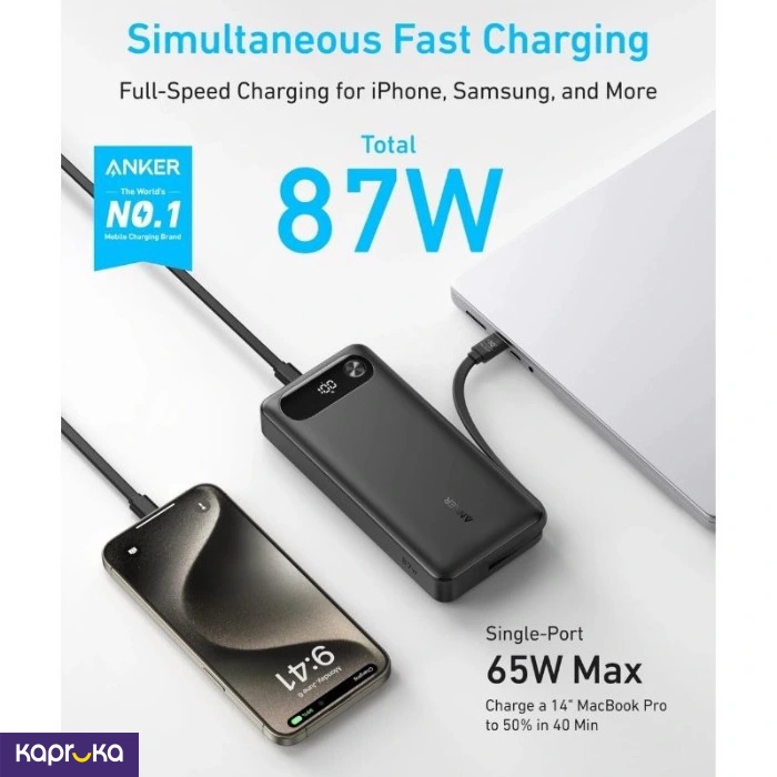 Anker Two Way Power With Built In Cable 65w 20k