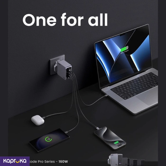 Ugreen 25878 Nexode Pro 160w 4 Port Gan Fast Charger
