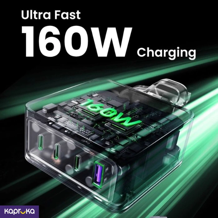 Ugreen 25878 Nexode Pro 160w 4 Port Gan Fast Charger