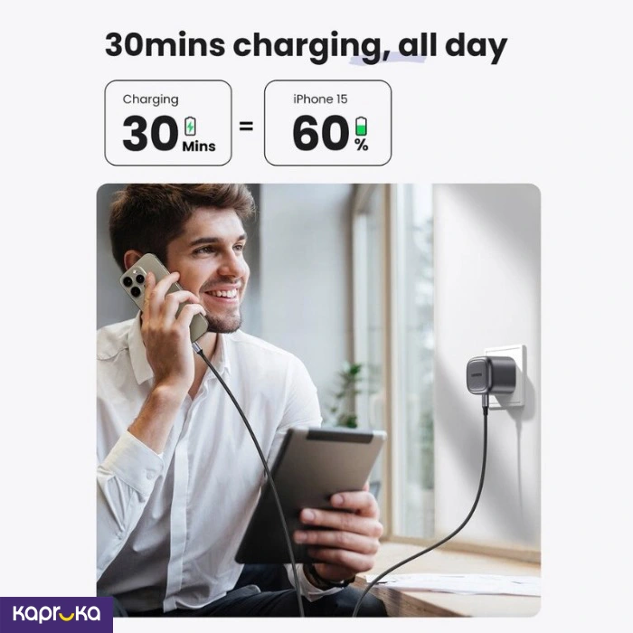 Ugreen 90878 30w Type C Gan Fast Charging Adapter Cd305