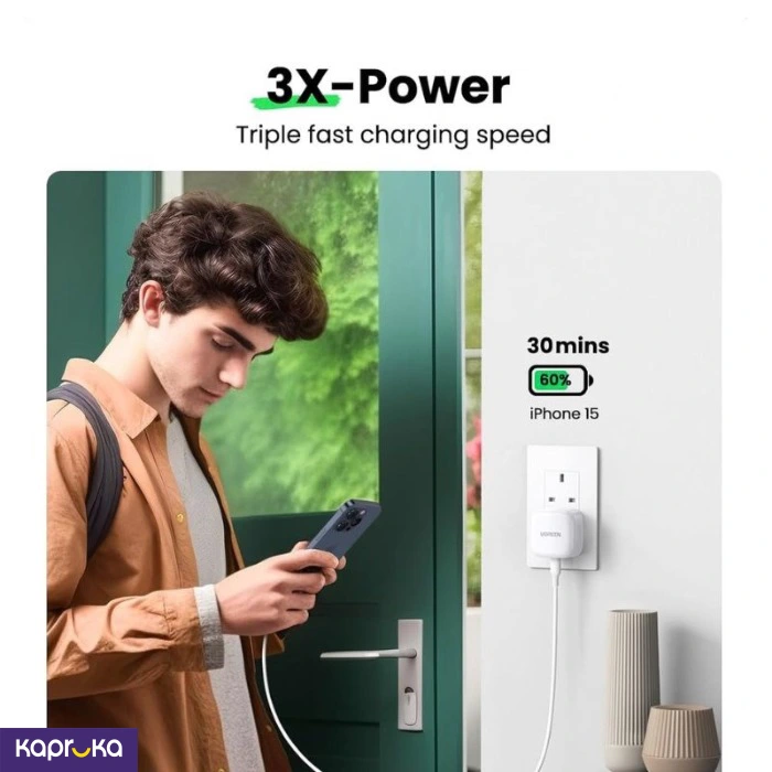 Ugreen 50339 20w Pd Usb Type C Charger