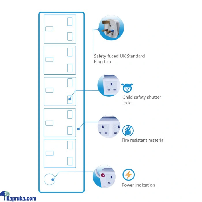 Light and Power ef_pc_elec0v2264pod00009 in Sri Lanka
