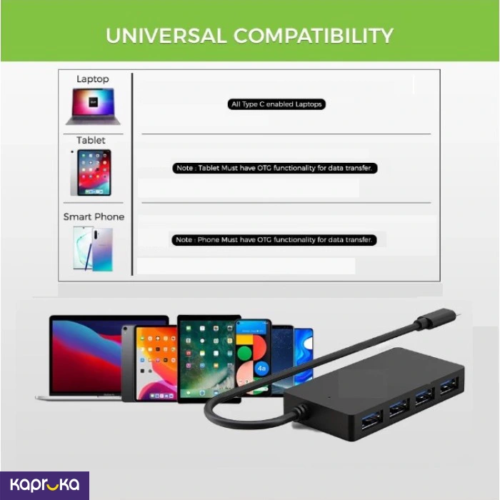 Usb Data Hub 3 Point 1 High Speed Type C Power Cupply Connector Premium Quality