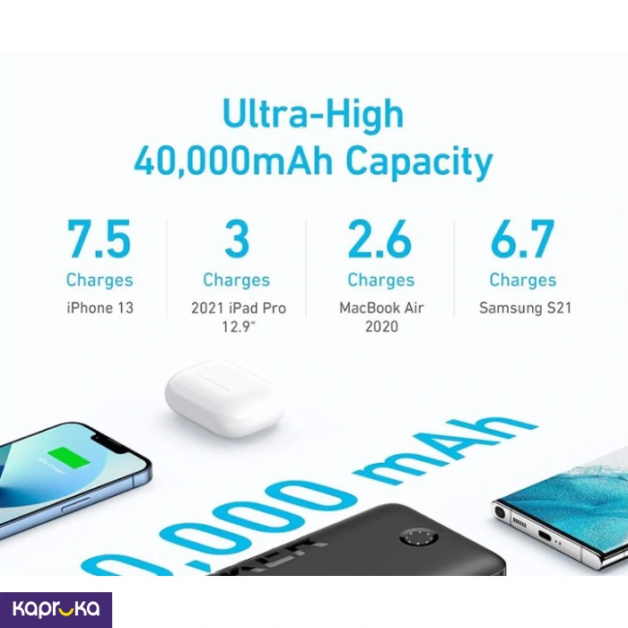 Mobile Phone Accessories ef_pc_elec0v2311pod00065 in Sri Lanka