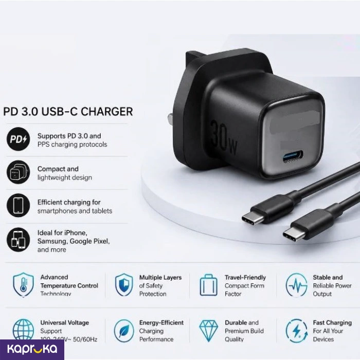 High Density Certified Charge Adaptor Pd Type C Port Include Sync Cable C To C