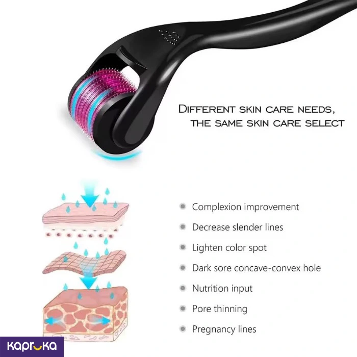Derma Micro Needling Skin Care Roller
